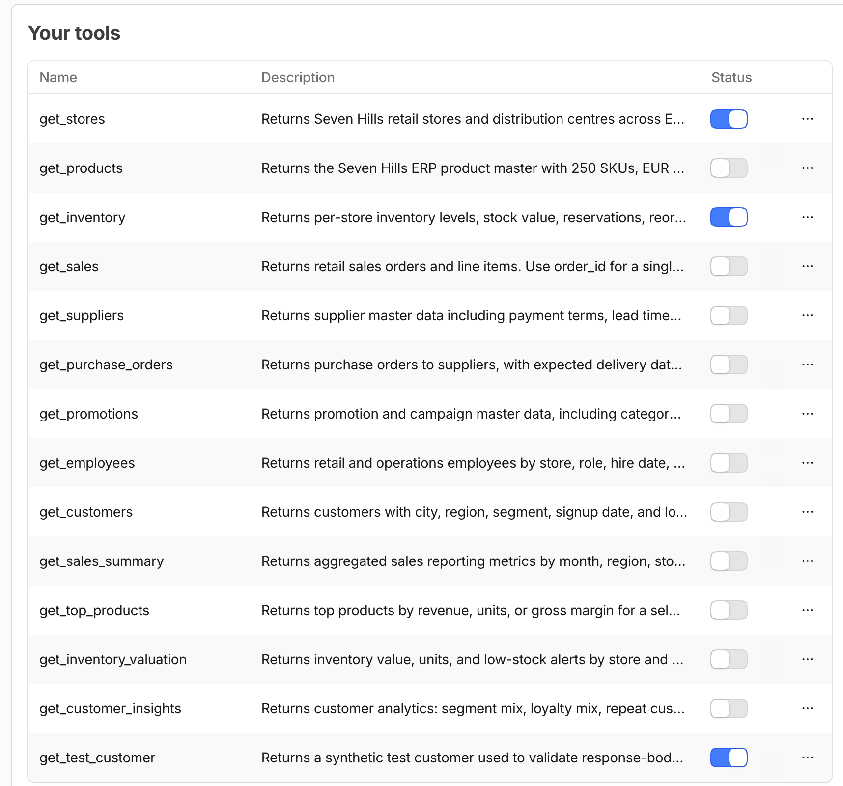 Least-privilege MCP portal with three Operations tools enabled