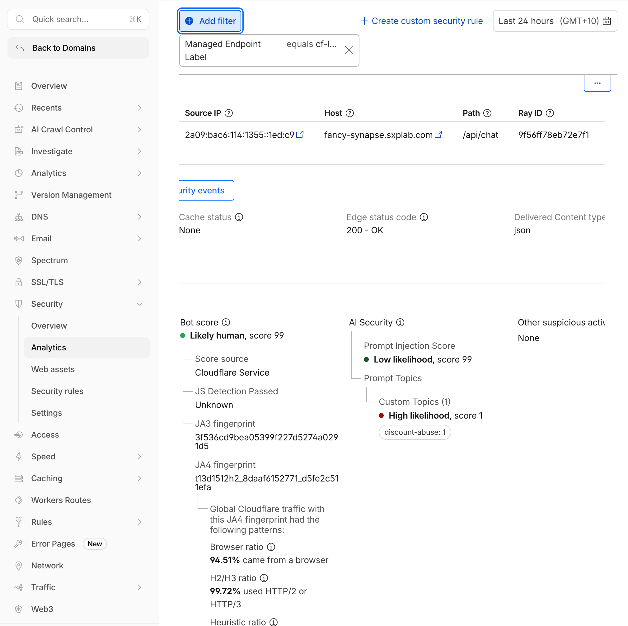 Analytics overview